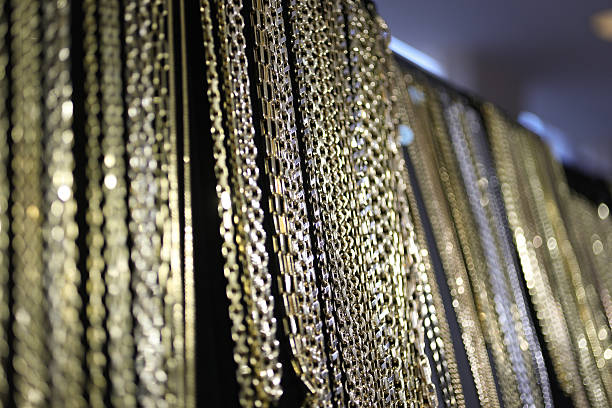 Chains That Clank: Your Guide to Noisy Necklaces That Slap